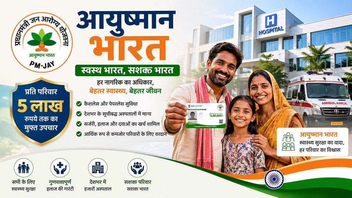 Ayushman Bharat: How India’s healthcare landscape is changing | Aalimi Nation